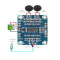 TPA3110 Digital Power Amplifier Board Ultra-Thin DC12V to 24V Audio DSP Speaker PCBA Module. 