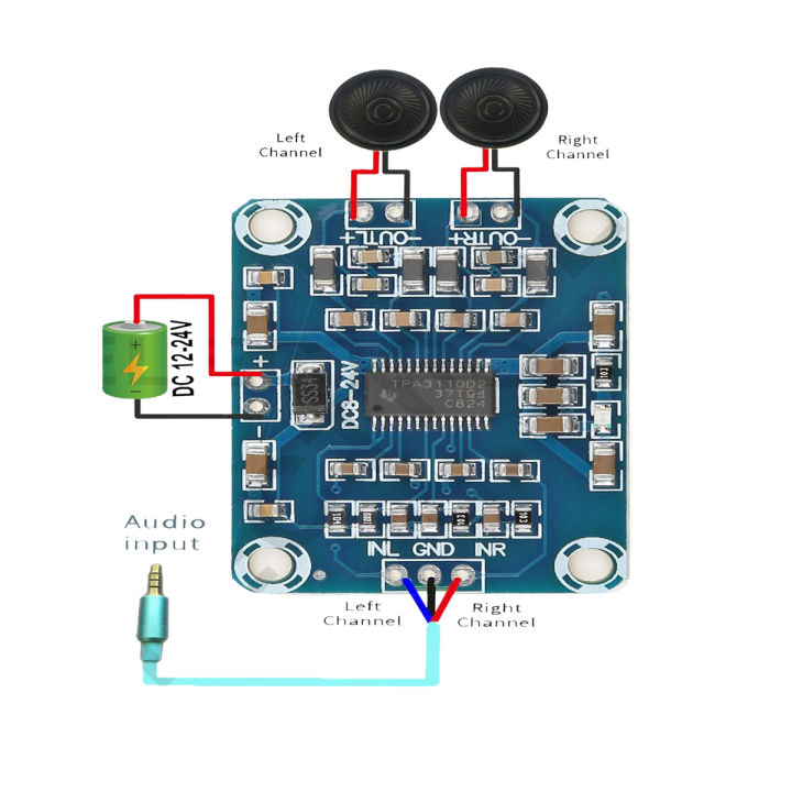 TPA3110 Digital Power Amplifier Board Ultra-Thin DC12V to 24V Audio DSP Speaker PCBA Module