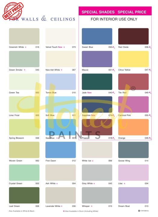 Reliance%20Paint%20Semi%20Plastic%20Emulsion%20Distemper%20Paint%20for%20Walls%20and%20Ceilings%20%7C%20*%20Shades%20%20%7C%2014.56%20Litter%20Drum%20Bucket%20-%20Image%205