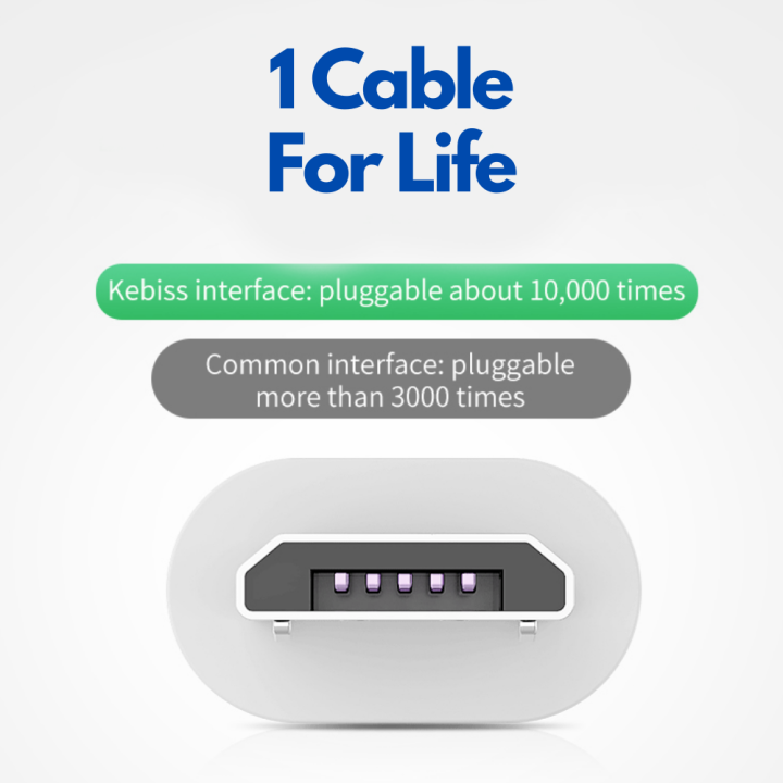 Micro%20USB%20Data%20Cable,%201A%20Micro%20USB%20Cable,%20USB%20to%20Micro%20USB%20Charging%20Wire%20-%20Image%203
