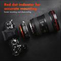 Lens Adapter Canon EOS (EF/EF-S) D/SLR Lens to Micro Four Thirds (MFT, M4/3) Mount Mirrorless Camera Body with Matting Varnish Design Lens Adapter. 