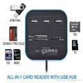 Smart Mini USB HUB All in 1 Combo 3 Ports USB 2.0 Splitter Adapter TF SD SDHC M2 MS MMC Slot Card Reader for PC Laptop Desktop. 