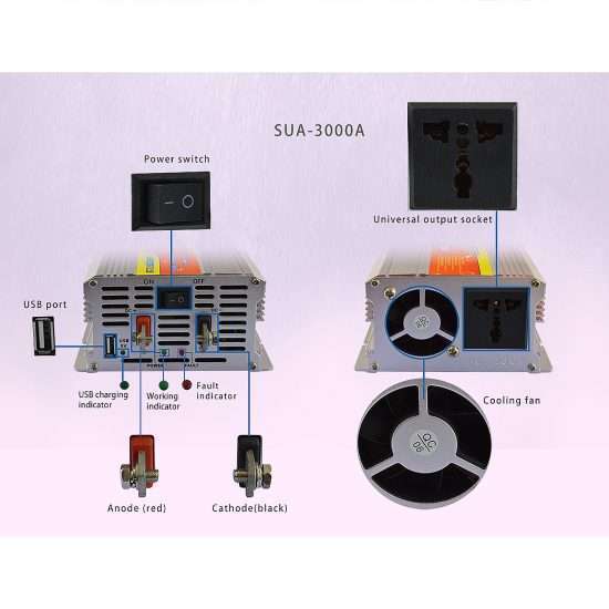 EASTERN%20RN-1500%20%20Solar%20Inverter%20DC%2012V%20TO%20AC%20220W%20-%20Image%206
