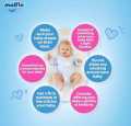 Mollfix CC Mega Junior Pack (62Pcs Size-5). 
