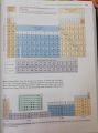 Chemistry: The Molecular Nature of Matter and Change 8th Edition by Martin Silberberg, Patricia Amateis. 