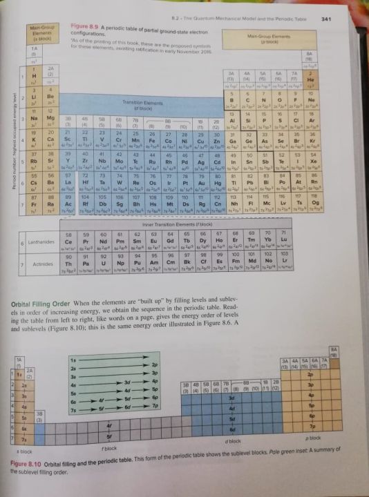 Chemistry:%20The%20Molecular%20Nature%20of%20Matter%20and%20Change%208th%20Edition%20by%20Martin%20Silberberg,%20Patricia%20Amateis%20-%20Image%205