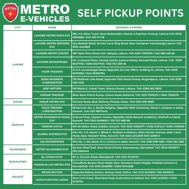 A7%20Three%20Wheeler%20Electric%20scooter%20E-bike-SILVER%20GRAY%20/%20PURPLE%20/%20OFF%20WHITE%20-%20Image%205