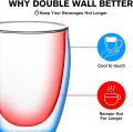 Set of 2 Double Wall Glass Coffee Mugs with Handle,Insulated Coffee Glass,Clear Espresso Cups,Heat-resistant Double-layer Milk Mugs,Egg-shaped Cup,Tea Cups,Set of 2,Dishwasher Microwave Safe (350ml). 