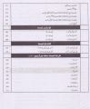 Sharrah Biology Urdu 10th Class Subjective,Objective Captain Series. 