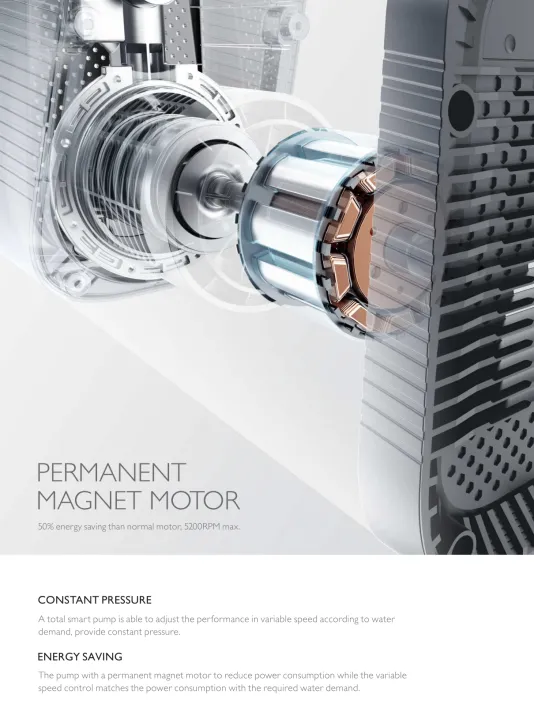 AQUASTRONG%20AQUA%20SMART%2045%20,%20WATER%20BOOSTING%20SYSTEM%20/%20WATER%20PUMP%20,%20INTELLIGENT%20&%20SILENT%20,%20UPTO%2080%20C%20,%20MADE%20IN%20ITALY%20-%20Image%205