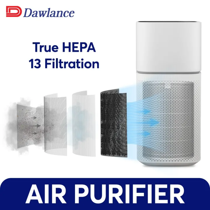 Dawlance%20Air%20Purifiers%20DWAP%20400%20FS%20True%20HEPA%20filter%20-%20Image%202