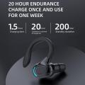 5.2 Bluetooth-compatible Wireless Earphone Waterproof Subwoofer Sports In-ear Headphone. 