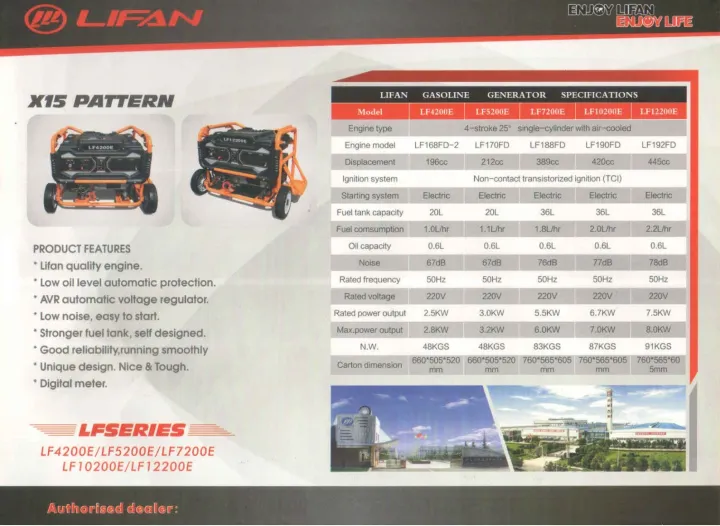 LIFAN%20Generator%203.2%20kw%20/4%20kVA%20-%20LF5200E%20-%20Self%20Start%20Petrol%20n%20Gas%20Generator%20-%20with%20Big%20Battery%20,%20External%20Battery%20Frame%20&%20Wheels%20Kit%20-%20Image%204