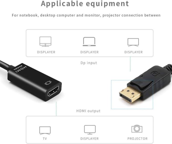 DisplayPort%20to%204K%20HDMI%20Adaptor%2020cm%20Comsol%20Male%20DisplayPort%20to%20Female%20HDMI%20Converter%20-%204K%20DP%20to%20HDMI%20Adapter%20Dongle%20for%20Monitor/Display/TV%20-%20Latching%20DP%20Connector%20(DP2HD4K60H)%20-%20Image%202