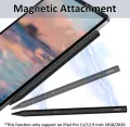 Uogic Pencil for îPàd with Palm Rèjectîon, Active Digital Stylus Pèn, Compatible with appl. 