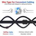 Cat6A Ethernet Cable 10Gbps Slim Lan Cable UTP Network Patch Cable For PS PC Internet Modem Router Cat 6a Cable Ethernet. 
