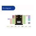 ESP32 C3 Development Board Modules Mini Wifi BT Bluetooth Module. 