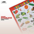 Vegetables Name Wall Chart | Wall Poster of Vegetable Names in English and Urdu with Pictures | HD Pictures Presentation For Preschool Kids on 200 grams Laminated Card 20*30 inches. 