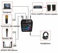 4 Channel Usb Bluetooth Studio Audio Mixer Stage Live Mixing Console Amplifier. 