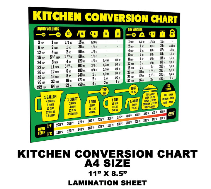 Kitchen Conversion Chart Extra Large Easy to Read A4 size Measurement Cheat Sheet for Cooking Baking & Reading Recipes Convert Volume Weight Celsius Fahrenheit Imperial & Metric Units