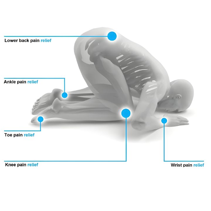 PrayerEase%20%E2%80%94%20Al%20Shifa%20Ortho%20Memory%20Foam%20Prayer%20Mat%7C%20Janamaz/%20Jai%20Namaz%20/%20Sejadah%20-%20Image%207
