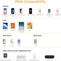CableCreation Short Lightning Cable 0.5FT [MFi Certified], Braided iPhone Charging Cable Data Sync Cord, Compatible with iPhone 14/13/12/11. 