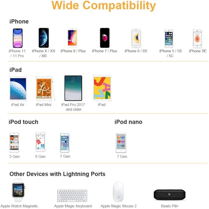 CableCreation%20Short%20Lightning%20Cable%200.5FT%20%5BMFi%20Certified%5D,%20Braided%20iPhone%20Charging%20Cable%20Data%20Sync%20Cord,%20Compatible%20with%20iPhone%2014/13/12/11%20-%20Image%204