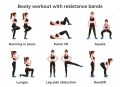 Resistance Band for Exercise Hip Thrust Circle Elastic Yoga Fabric Resistance Legs Bands Expander Gym Fitness Heavy Duty Booty Bands Glute Fitness Band for Women Home Workout Accessories - Squats & Lunges - Strengthening. 
