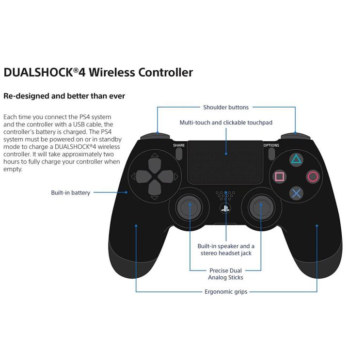 Sony PS4 Dualshock 4 Jet Black Wireless Game Controller for PlayStation 4