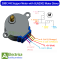 28BYJ-48 Stepper Motor With ULN2003 Motor Driver module for Arduino by Electrica. 