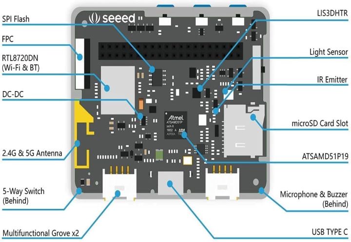Seeed%20Studio%20Wio%20Terminal%20ATSAMD51%20Core%20with%20Realtek%20RTL8720DN%20BLE5.0%20Dev%20Board,%20Wireless%20Microcontroller%20Python%20Terminal%20Device%20Compatible%20with%20Raspberry%20Pi%20for%20Arduino,%20Micropython,%20and%20TinyML.%20-%20Image%206