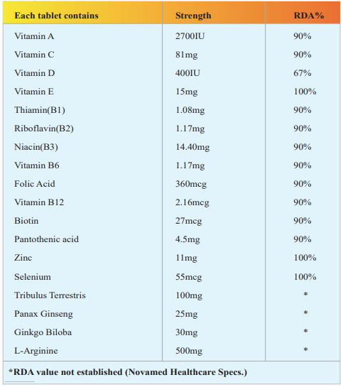 SPARLIV%20Multivitamin%20&%20Mineral%20Tablets%20for%20Energy%20Support%20-%2030%20Tablets%20Multi-Pack%20-%20Image%203