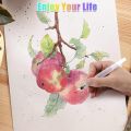 Openness - Water Color Cake Set - Pack Of 90 - KeepSmiling. 