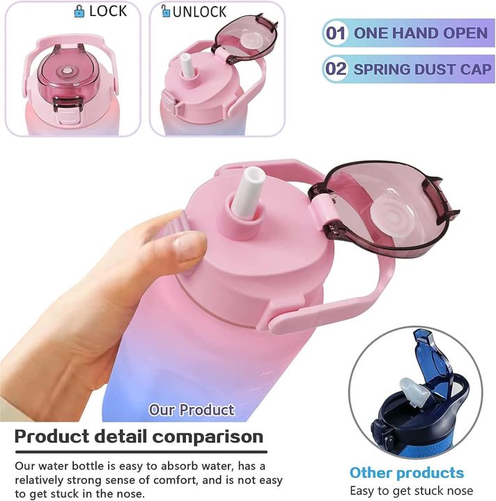 3%20Pieces%20Combo%20Motivational%20Water%20Bottle%20Set%20For%20Day-to-Day%20Routine%20%7C%20With%20Time%20Marker,%20Funny%20Stickers,%20Straw%20&%20Handle%20(2L+900ml+280ml)%20(Pink%20With%20Multi%20Shades)%20-%20Image%208