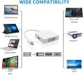 FOINNEX Mini DisplayPort to HDMI DVI VGA Adapter. 