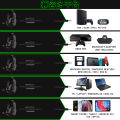 PS4/XBOX-ONE/PC/ Head-Mounted Earphone Cellphone Computer Game Bass PUBG Headphones 7260-488. 