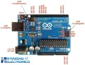 Arduino Uno R3 Dip Development Bo-ard In Pakistan. 