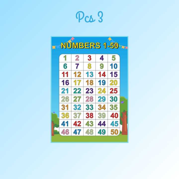 Pack%20of%203%20-%20%20Flash%20Cards%20:%20%20All-in-One%20English%20(Aa%20to%20Zz),%20Urdu%20%20(%D8%A7%20%20%D8%B3%DB%92%20%DB%92)%20,%20Maths%20(1%20to%2050)%20Along%20With%20Pictures%20-%20Flash%20Card%20A4%20Size%20Durable%20Hard%20Coated%20Plastic%20With%20Ring%20Holder%20-%20Image%204