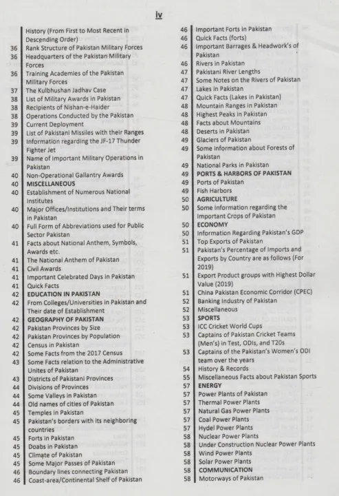 General%20Knowledge%20MCQs%20for%20PPSC%20FPSC%20-%20Image%206