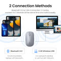 UGREEN Silent Wireless Mouse Adjustable 4000 DPI For MacBook Tablet Computer Laptop PC Mice 3cm Slim Quiet 2.4G Wireless Mouse. 