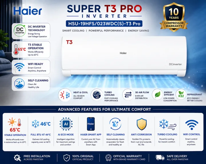 Haier Super T3 Pro DC Inverter AC 1.5 Ton | HSU-19HFS/023WDC(S)-T3 Pro ...