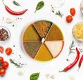 MS - 6 In 1 Partition Spice Kit Masala Box. 