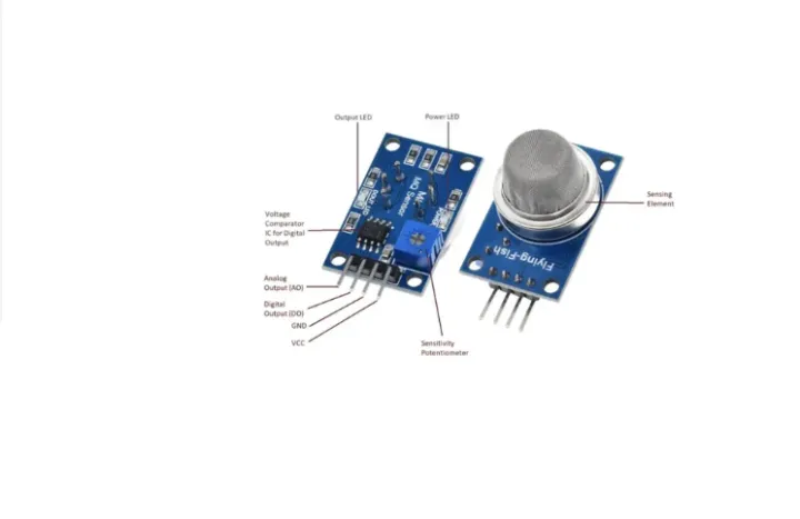 MQ-2%20MQ2%20Gas%20Sensor%20Detector%20Module%20For%20Arduino%20-%20Image%204