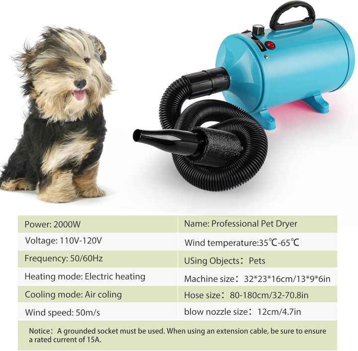 display4top%20Professional%20Pet%20Hair%20Dryer%202800%20W%20Dog%20/%20Cat%20Hair%20Care%20Dryer%20Adjustable%20Heat%20and%20Speed%20(Pink)%20-%20Image%204