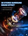 Eksa T8 Ps4 Gaming Wired Over Ear Headphones With Mic With Noise Canceling, Pc With Surround Stereo Sound, Led Light For Ps4, Pc, Laptop. 