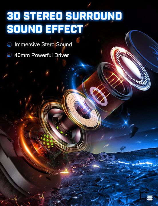 Eksa%20T8%20Ps4%20Gaming%20Wired%20Over%20Ear%20Headphones%20With%20Mic%20With%20Noise%20Canceling,%20Pc%20With%20Surround%20Stereo%20Sound,%20Led%20Light%20For%20Ps4,%20Pc,%20Laptop%20(Blue)%20-%20Image%2010