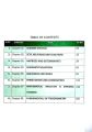 Zero Mathematics-1 (Topper Series), Short Questions and Answers, Solved Exercise,MCQs for ADA,ADS,BS. 