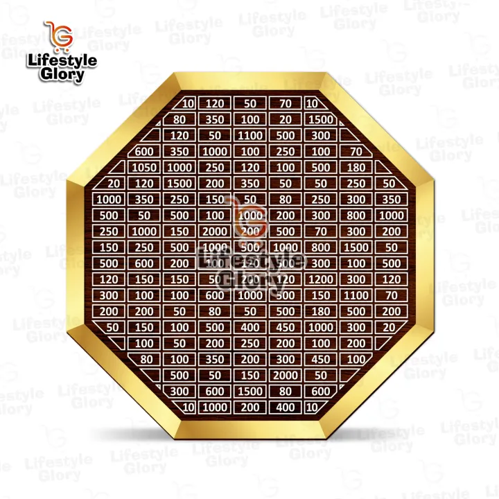 100,000%20Rupees%20Money%20Saving%20Box%20%E2%80%93%201%20Lac%20Target%20Wooden%20Chart%20with%20Cash%20Slots%20%E2%80%93%20Challenge%20Box%20for%20Adults%20&%20Children%20I%20Saving%20Box%20I%20Saving%20Money%20Box%20I%20Saving%20Box%20For%20Money%20I%20100000%20Saving%20Box%20%7C%201%20Lakh%20Saving%20Box%20I%20Lifestyle%20Glory%20Wooden%20Saving%20Box%20-%20Image%203