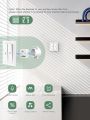4pcs MAX Smart Curtain Module. 