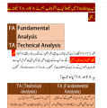 Crypto Trading Guide in Urdu Latest Urdu Book Best Analysis Patterns Trading Book in urdu. 